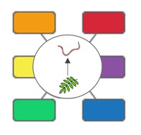 foodchain icon-en_gb